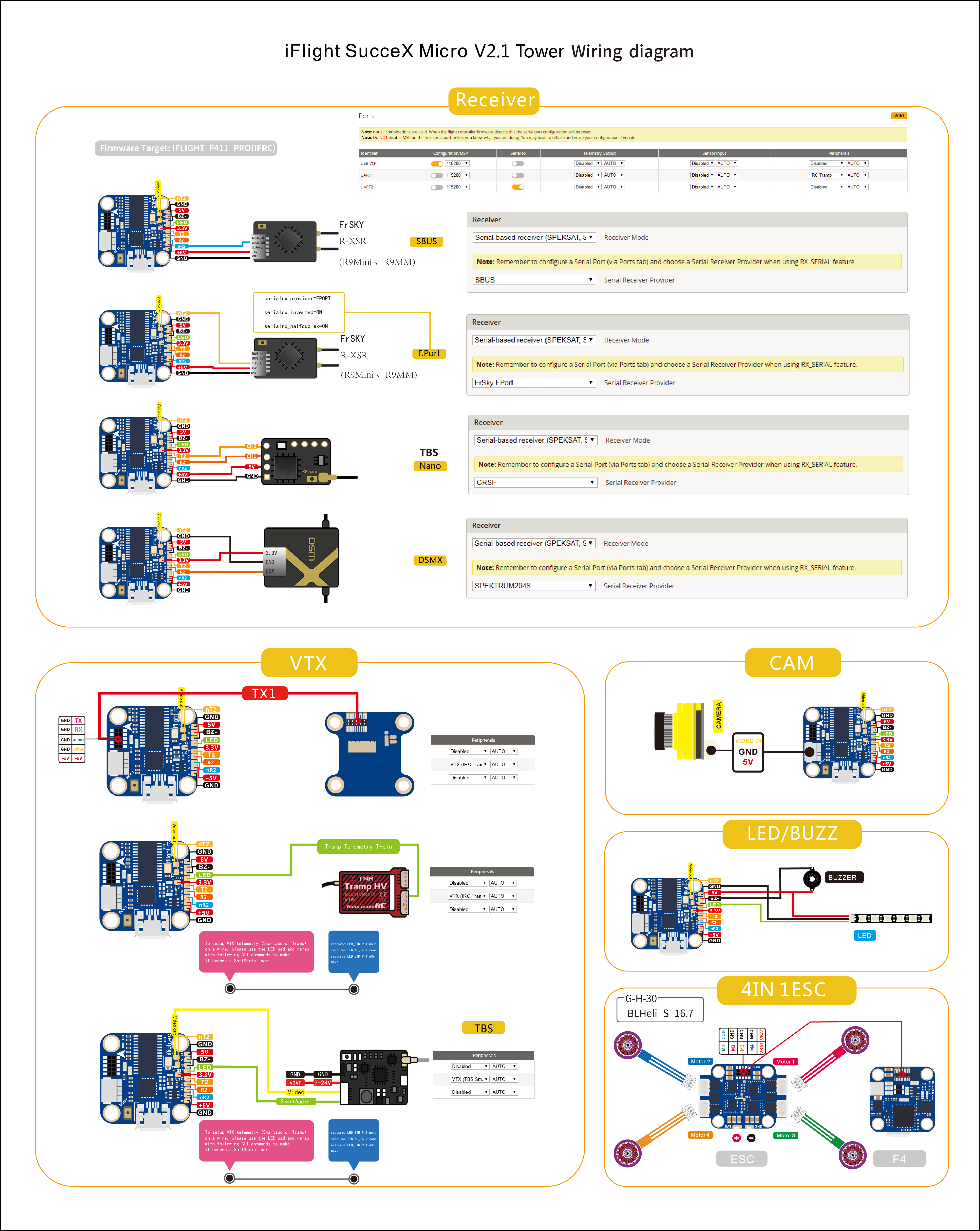 SucceX micro F4 V2.1 wiring diagram-200604